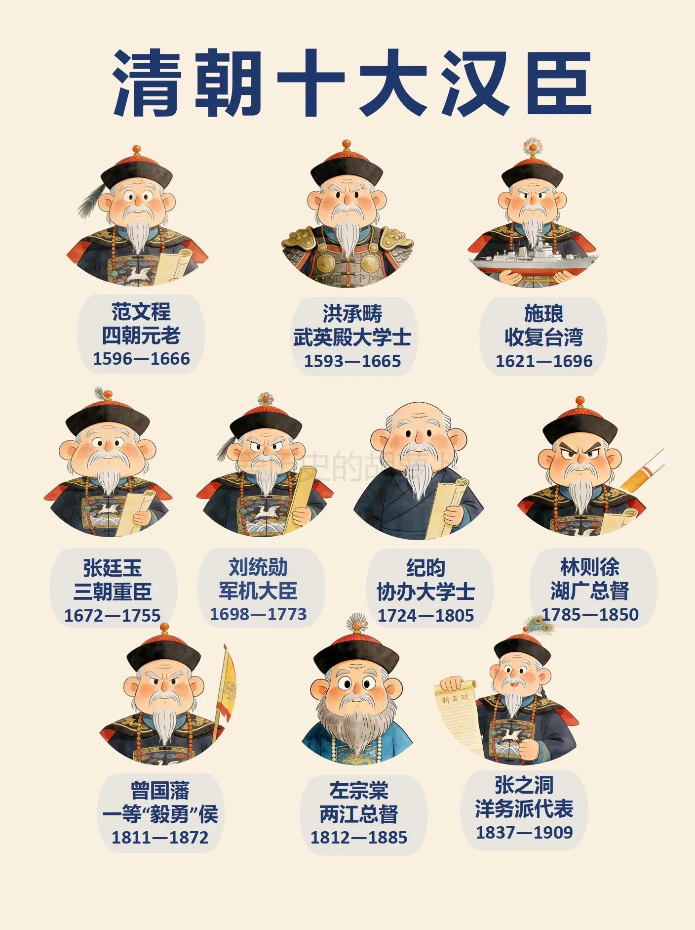 这10位汉臣才是清朝真正的“顶流”