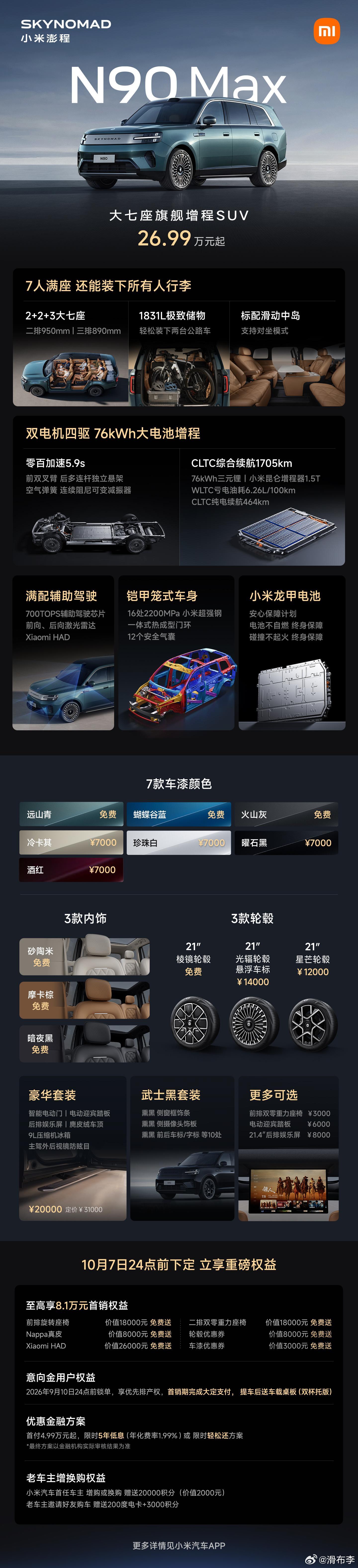 小米澎程的两个SUV终于上了这价格能爆么？小米澎程SUV今晚上市 ​​​
