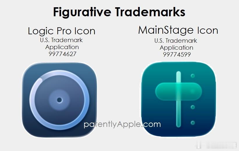 这张图片展示了Apple向美国专利商标局提交的两项全新图形商标申请，主体为Log