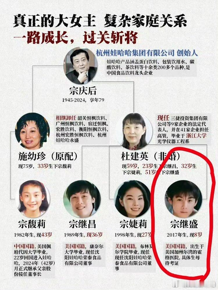 杭州就娃哈哈事件成立专班这个娃咋看都不像八岁孩子啊，是不是还有其他孩子？然后认错