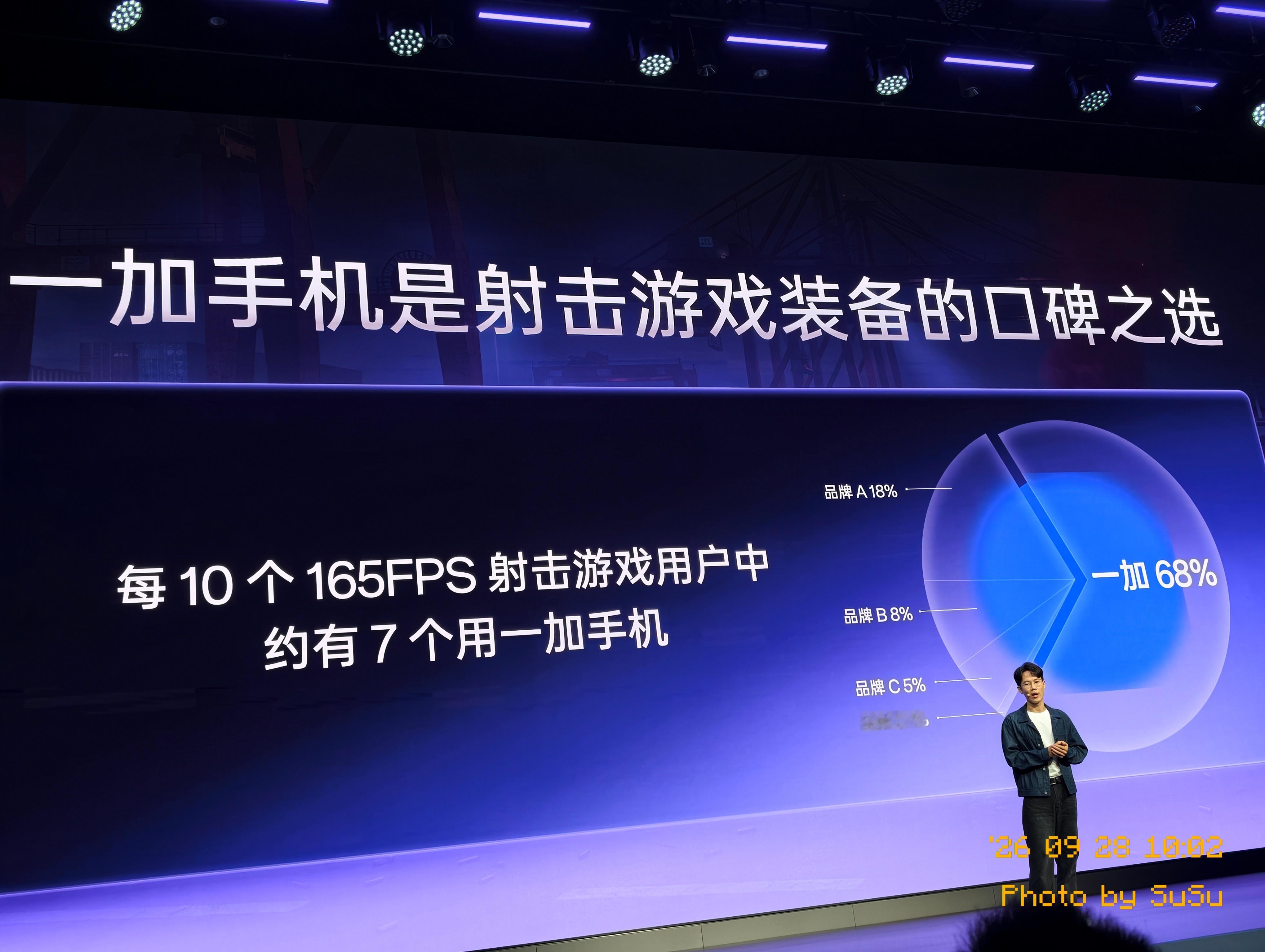 每10个165 FPS射击游戏用户，约有7个用一加！口碑这么鵰！你们身边朋友同事