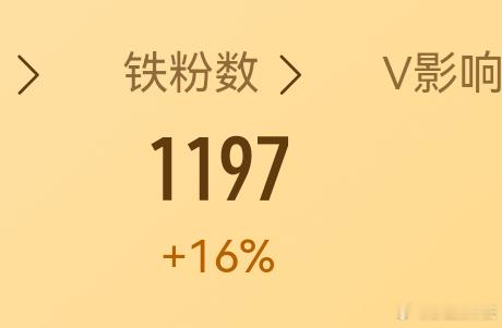 含铁量越来越高 