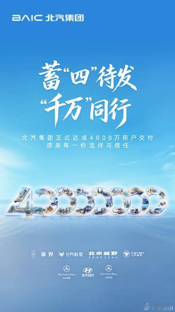 北汽集团达成4000万用户交付 北汽集团正式迎来发展史上重要里程碑，累计完成 4