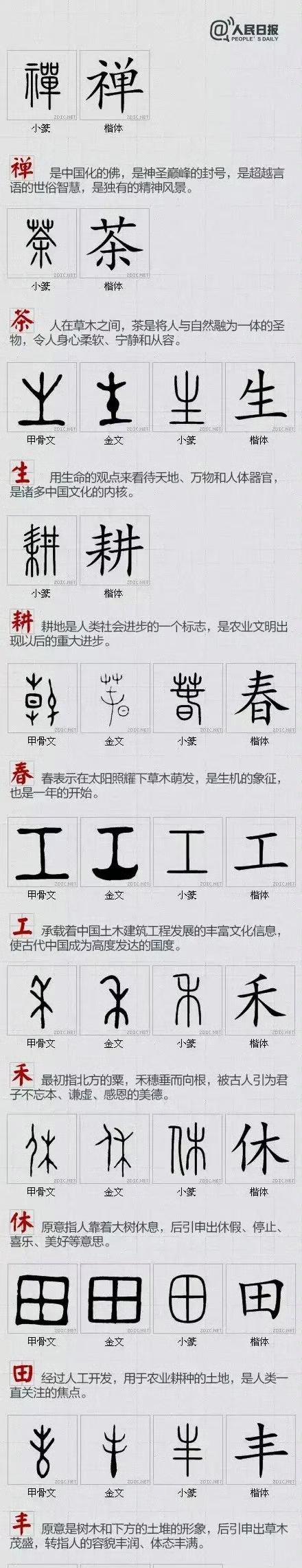 “代表中国文化的100个汉字，太惊艳了！人民日报分享。” ​​​