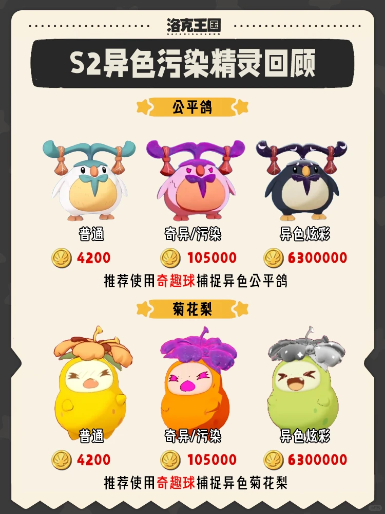 洛克王国世界S2全部异色污染精灵回顾价格