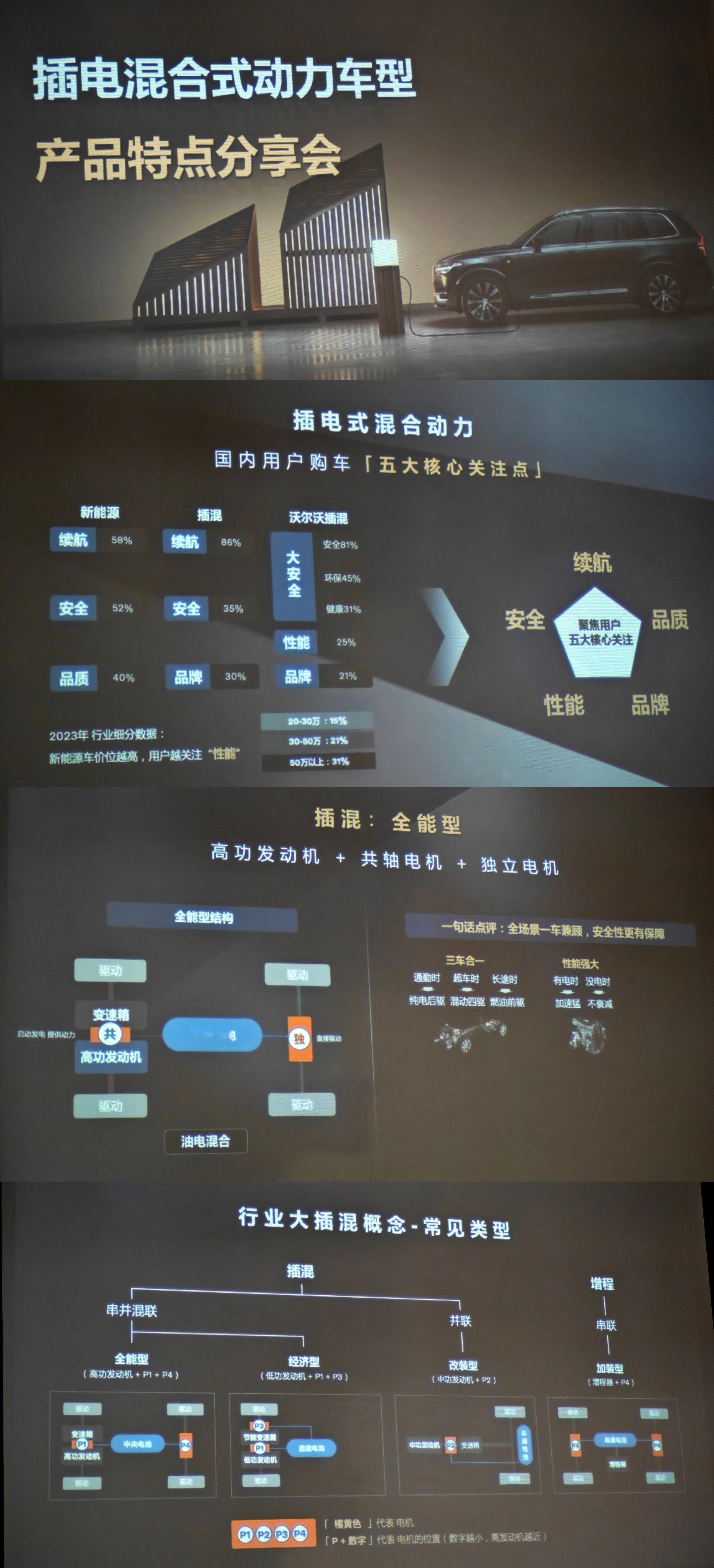 车若初见[超话]  现如今除了纯电车型以外，很多同学也将插电混动纳入了自己的购车