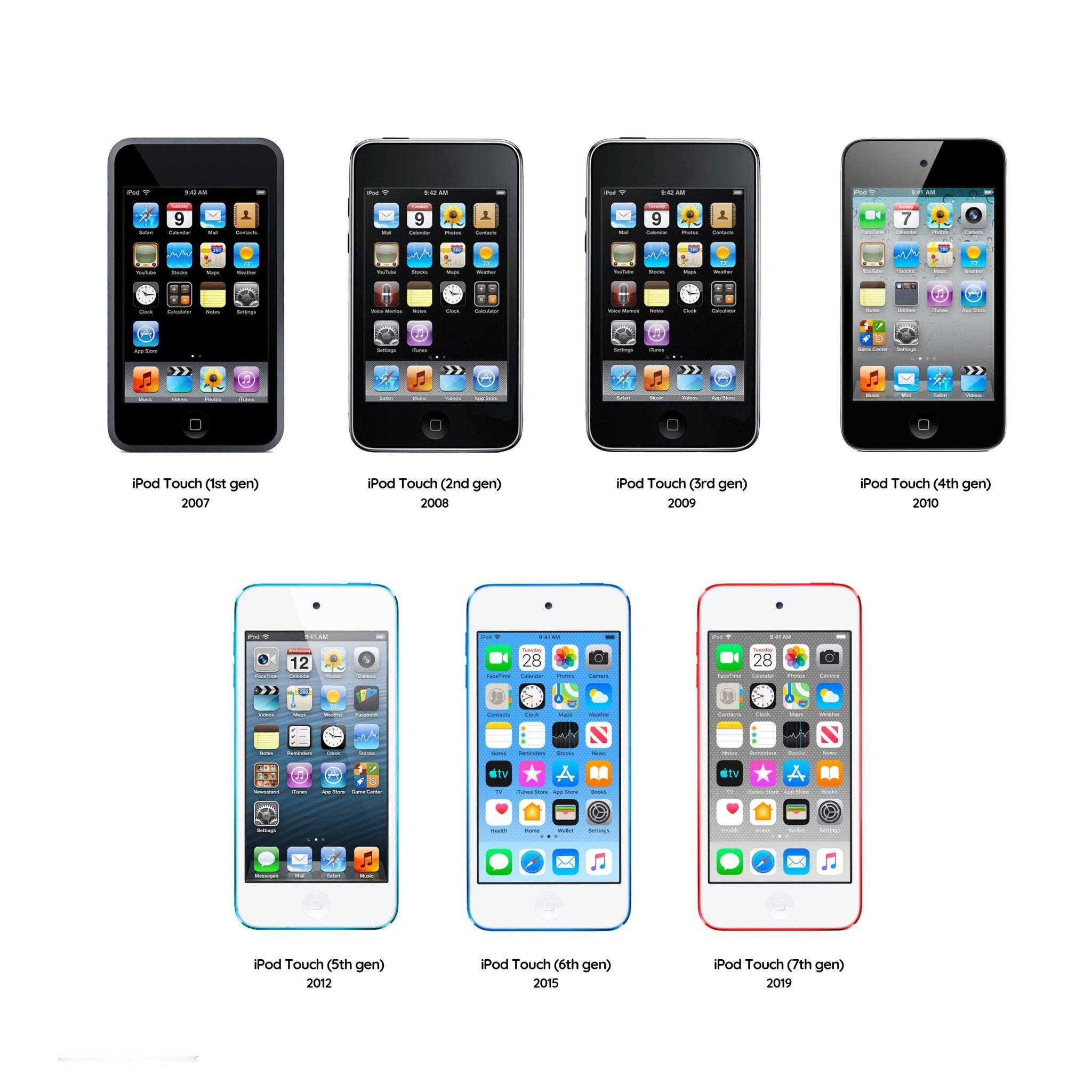 iPod Touch的历史机型，你有吗? 