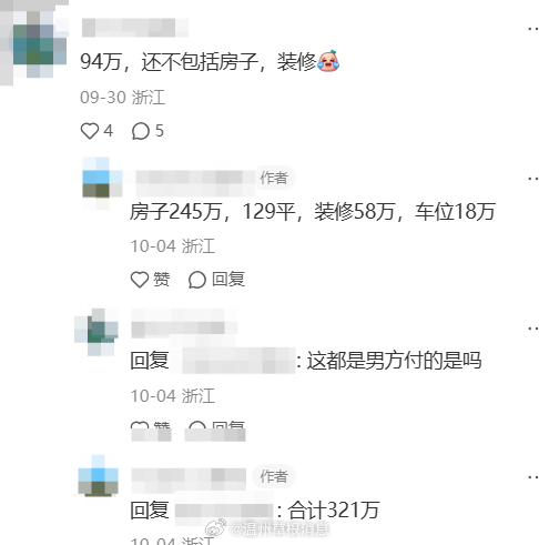 【温州小伙晒婚账单超400万！太有钱了…】温州网友在社交平台晒订婚和结婚费用：男