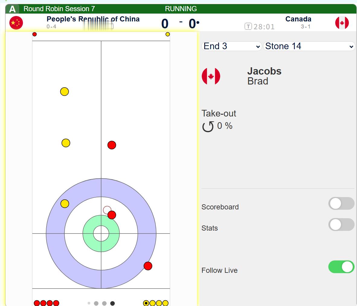 笑死，J叔被你明磨出一个大失误 