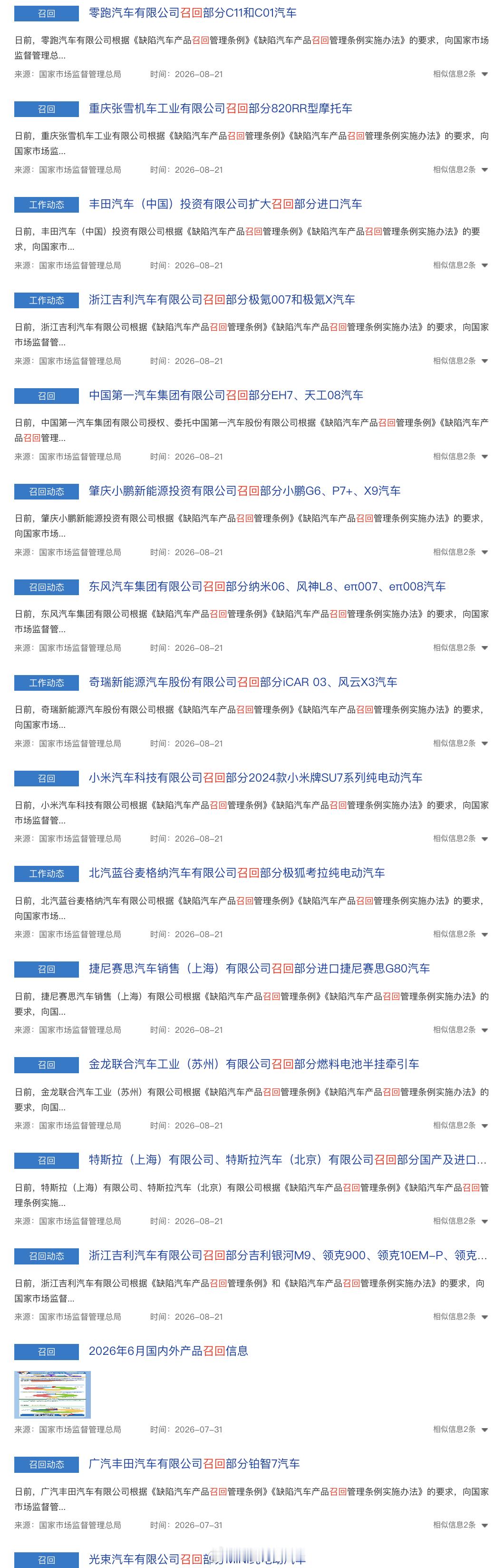 今天国家市场监督管理总局一口气发布了 14 条召回公告……其中 9 条召回的原因