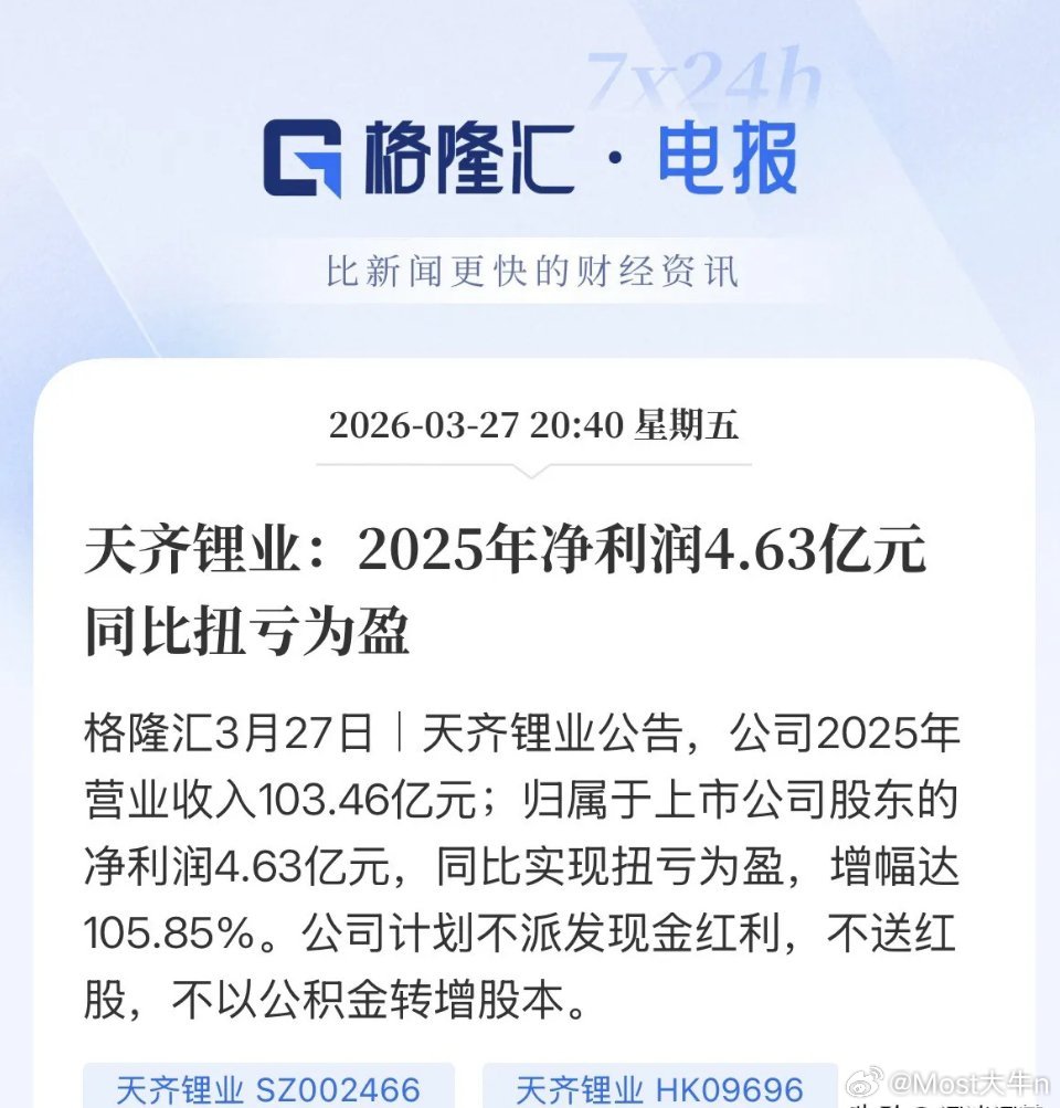 拐点到了！天齐锂业2025年扭亏为盈，从2024年的巨亏79亿元，到2025年的
