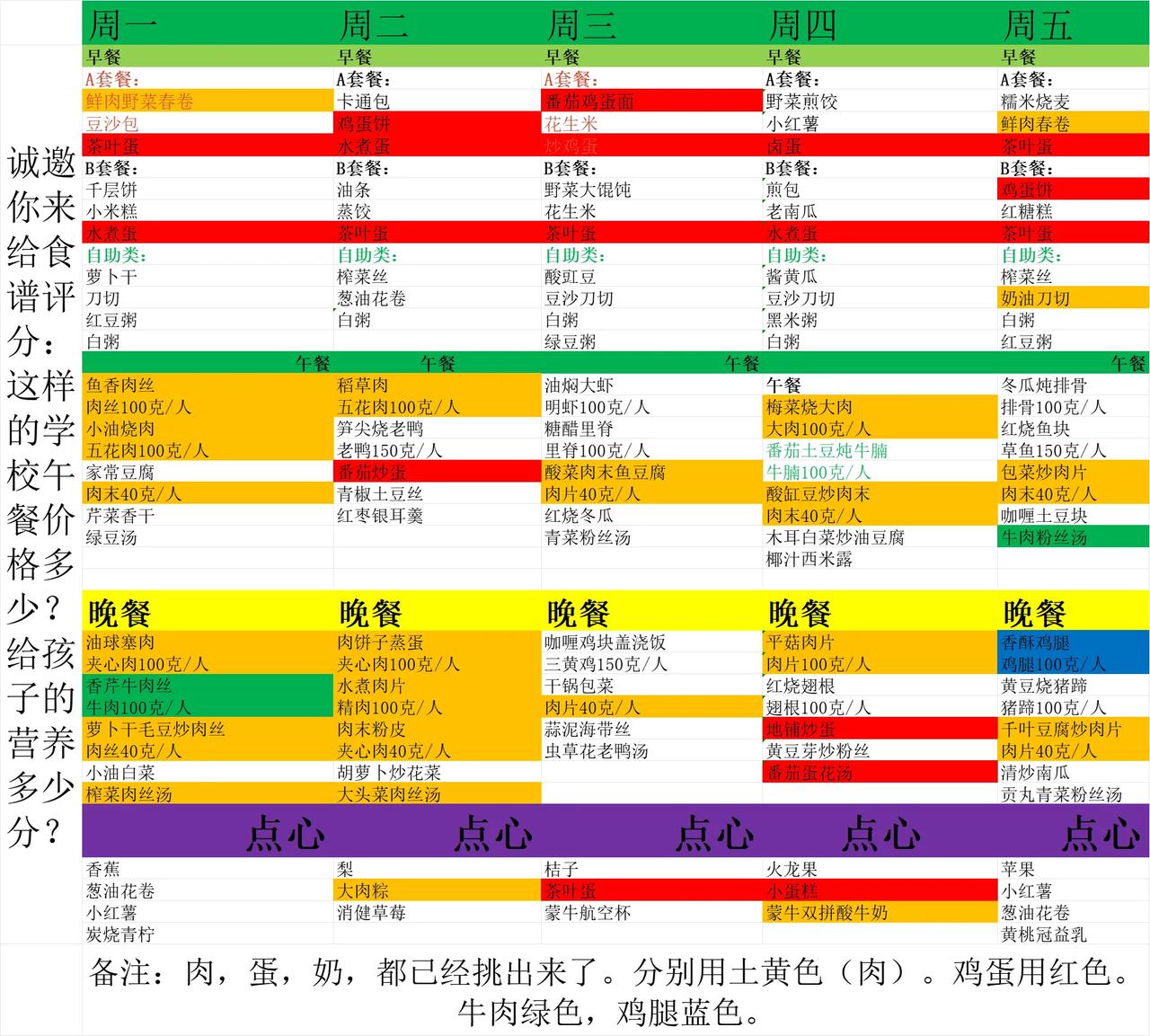 预制菜进校园事件，网上一查，早有推广，但是骂声一遍，在借助媒体的反馈，表达家长的