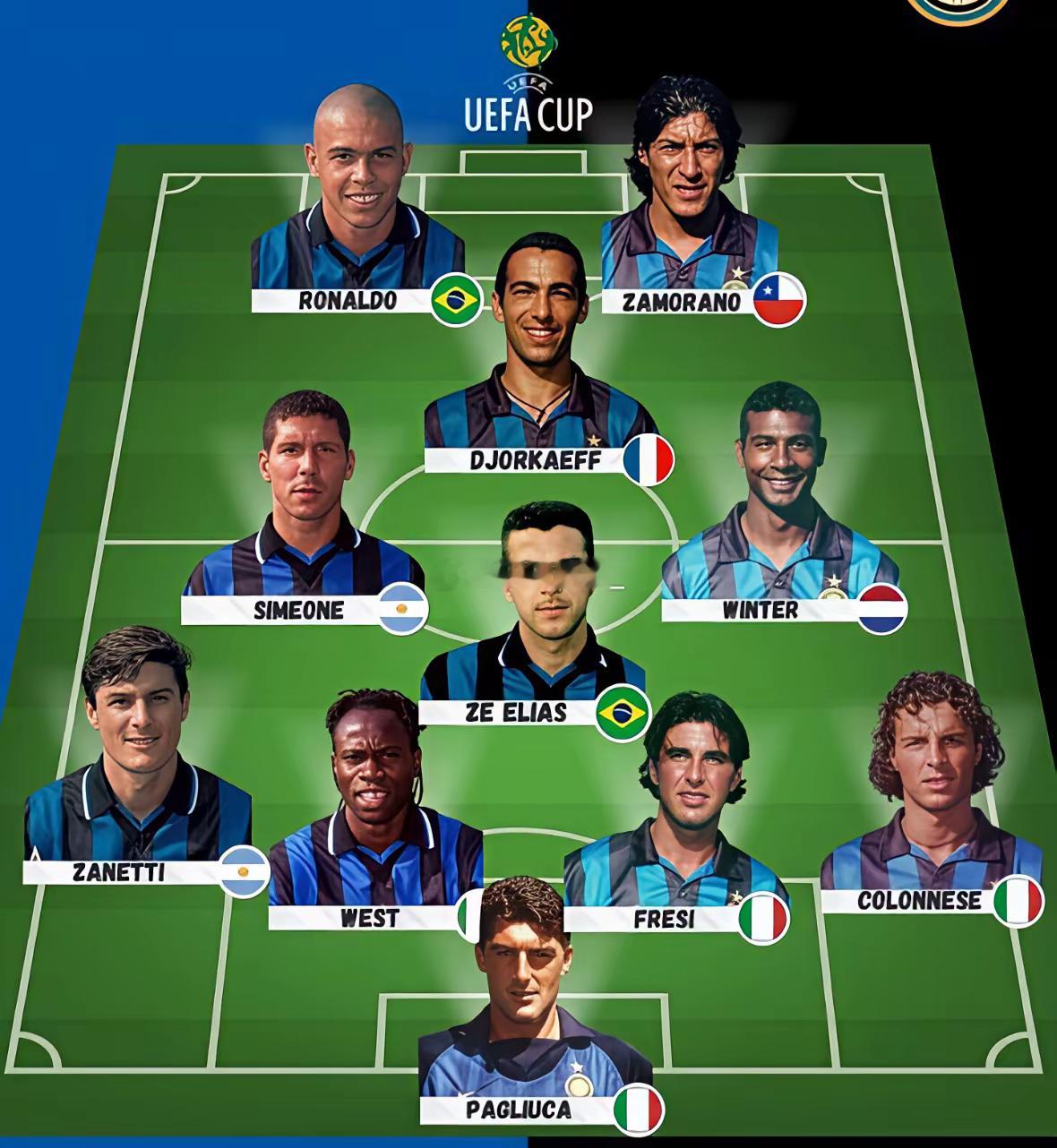 这是国际米兰在1998年夺得联盟杯冠军的主力阵容。这也是罗纳尔多在国米效力时唯一