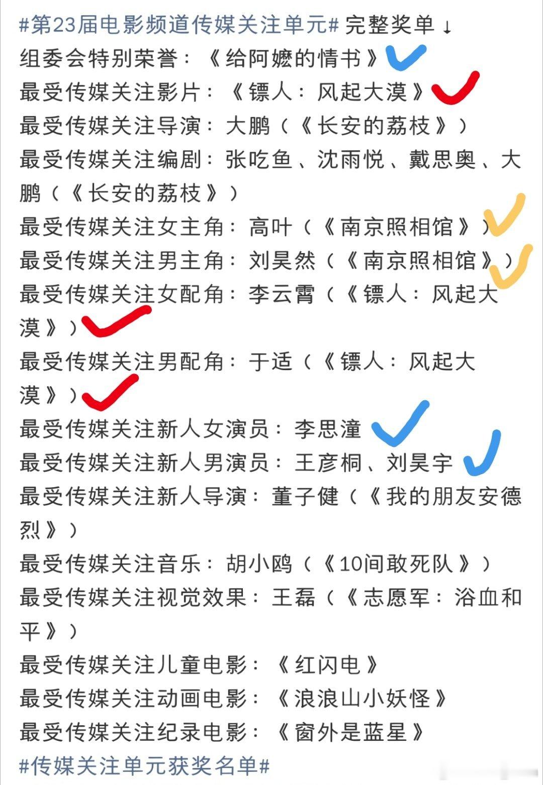 昨晚的电影频道传媒关注单元颁奖，《镖人》《给阿嬷的情书》《南京照相馆》最大赢家。