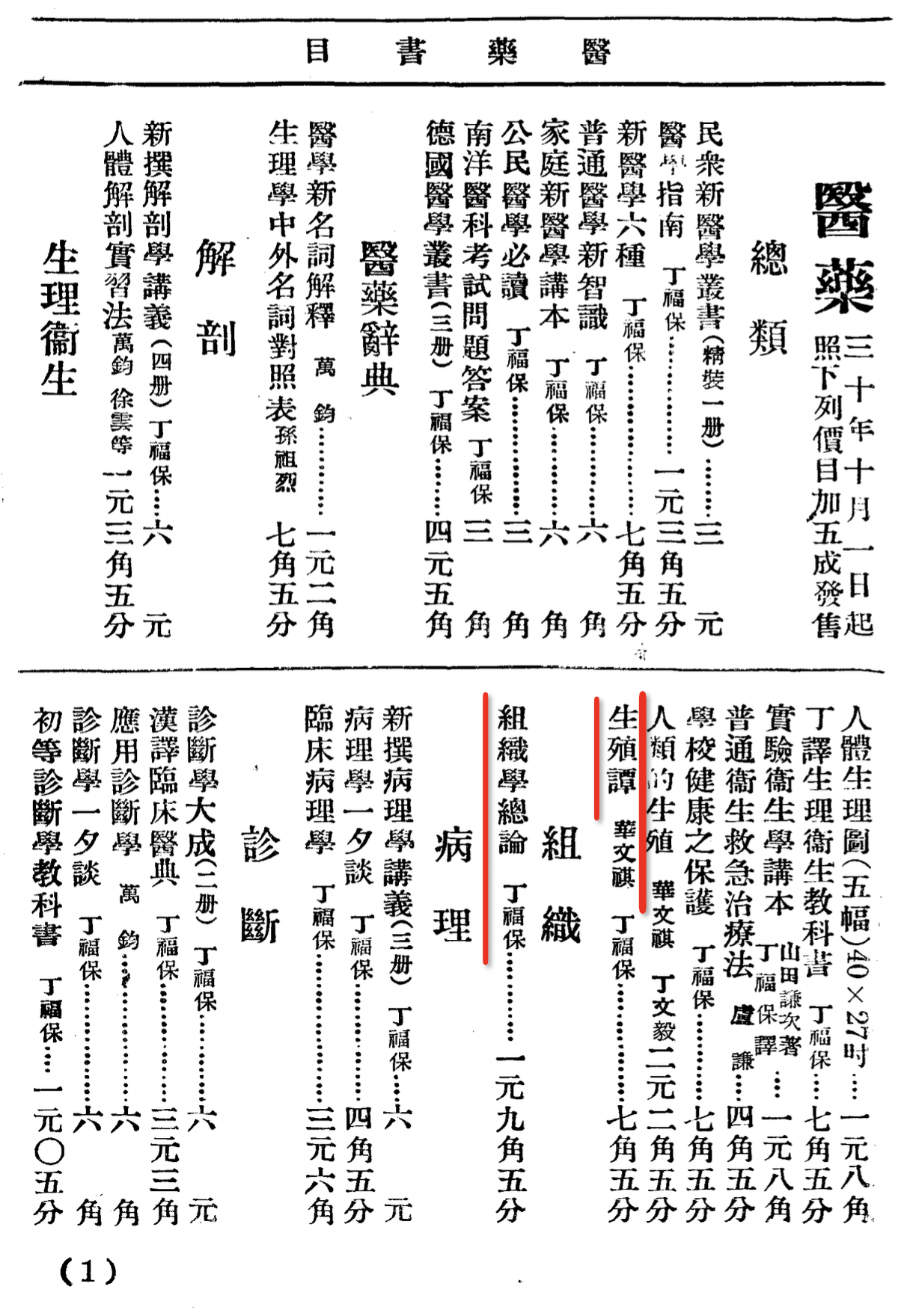 丁福保(1874-1952)看起来和林纾，阿西莫夫一样，都十分“专注而多产“，如