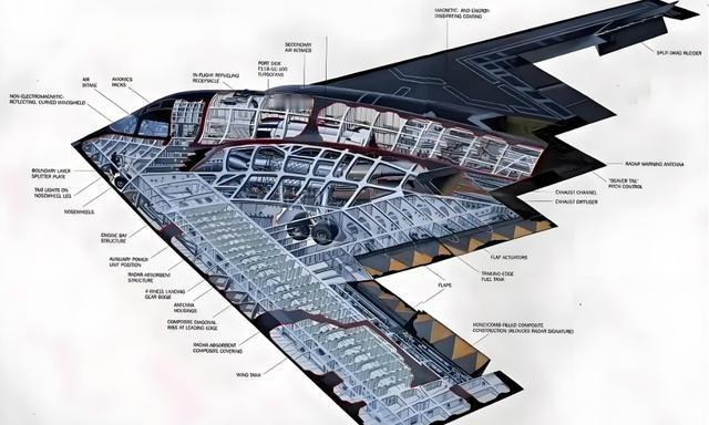 如果中美爆发冲突，中国能否防住美军B-2幽灵轰炸机？就这么说吧，B-2幽灵轰炸机