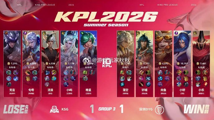 DYG极致运营局KSG对战DYG在第二局比赛，DYG1:1KSG扳回一分！ 