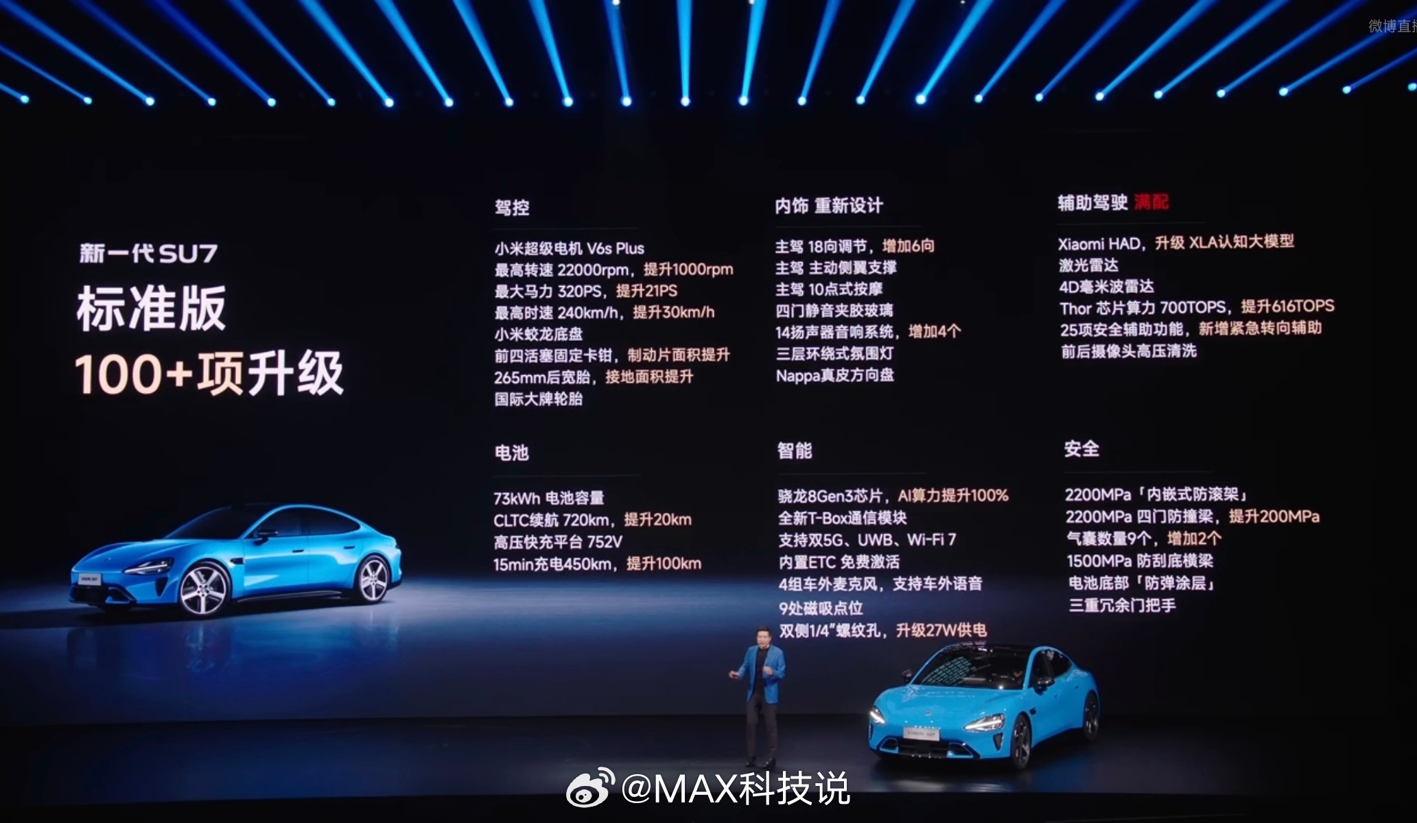 卧槽，新一代小米SU7价格21.99万起，才涨4000啊100+多项升级，标准版