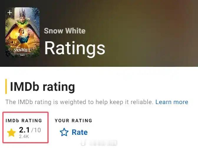 【《白雪公主》真人电影外媒口碑解禁，整体表现不太理想】迪士尼《白雪公主》真人电影