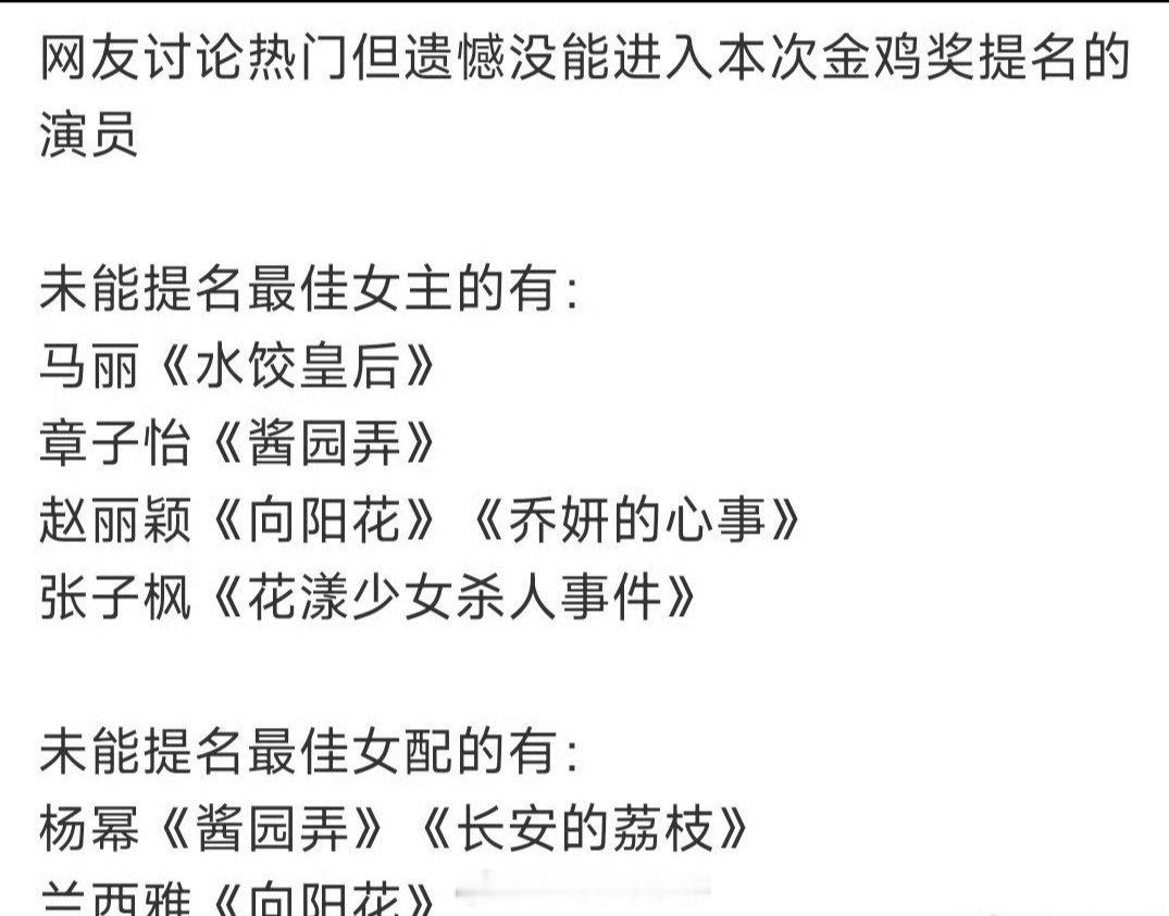 哪位演员没有提名金鸡奖最遗憾？ 金鸡奖提名 ​​​