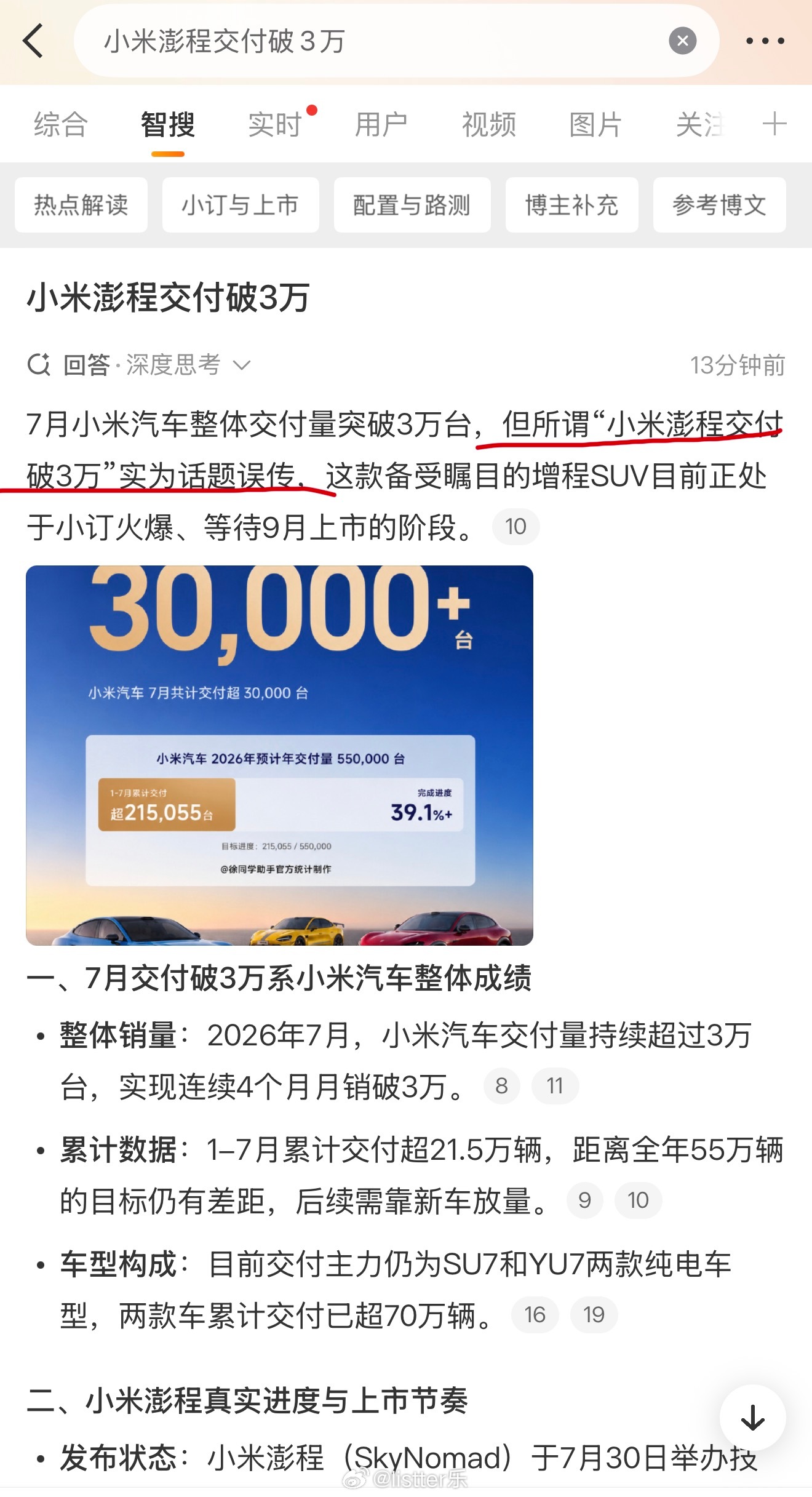 小米澎程交付破3万微博话题出问了，这都刚发布还没开售就交付了。真实情况是小米汽车