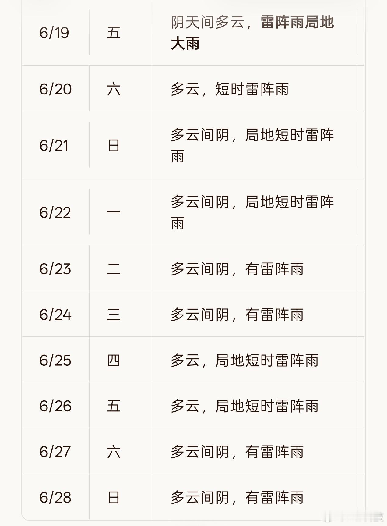 淡定淡定，龙舟水还没收尾，整个6月份深圳机场都要say sorry深圳机场 so