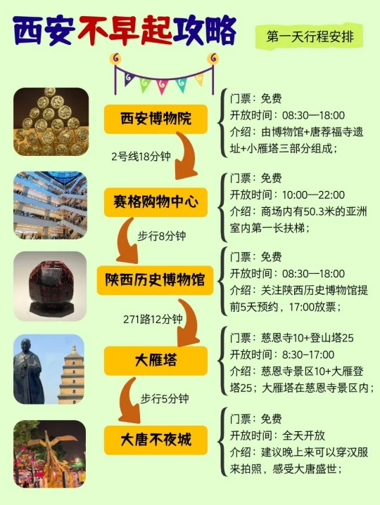 11-2月来西安旅游不早起的懒人版攻略