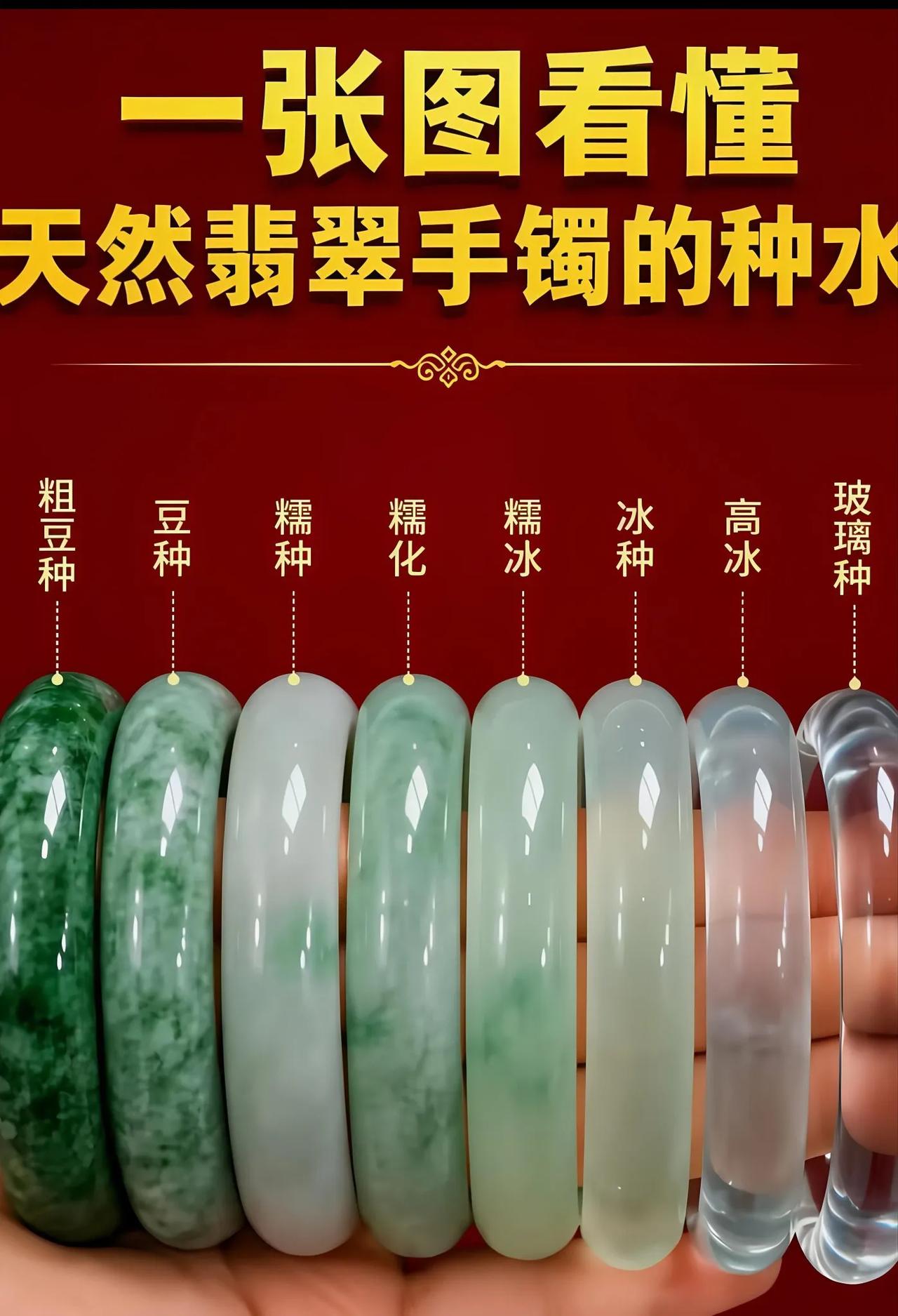 一张图，搞定镯子圈内“阶级排名”，从“路人镯”到“豪门镯”，看一看你们的镯子排位