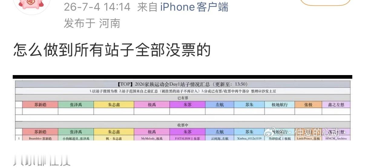 这次运动会三代去的站子好少啊！！！已经是四代的天下了吗？ 