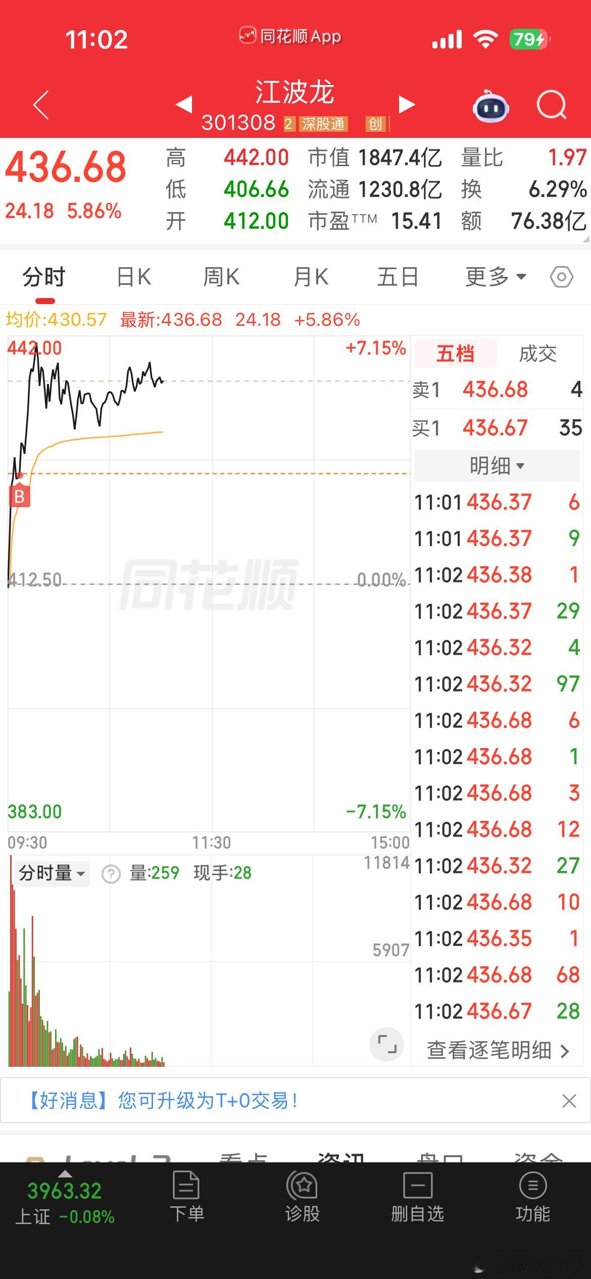早上发的内容限制了，重新说一下！各位铁粉大佬们，我早上上车了江波l，收到点赞评论