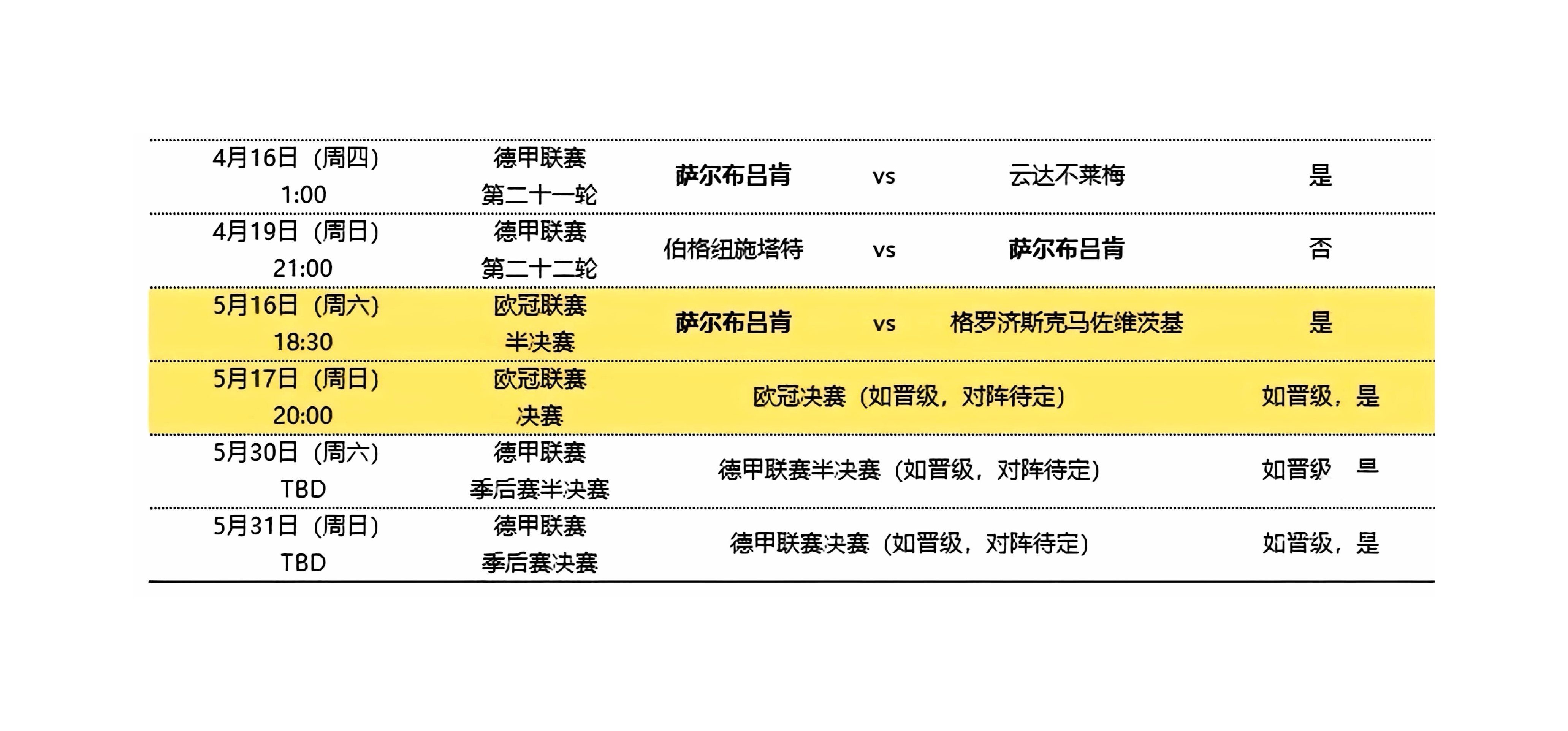 东哥近期赛程樊振东精神力量有一种想念叫樊振东樊振东让乒乓球这项运动熠熠生辉