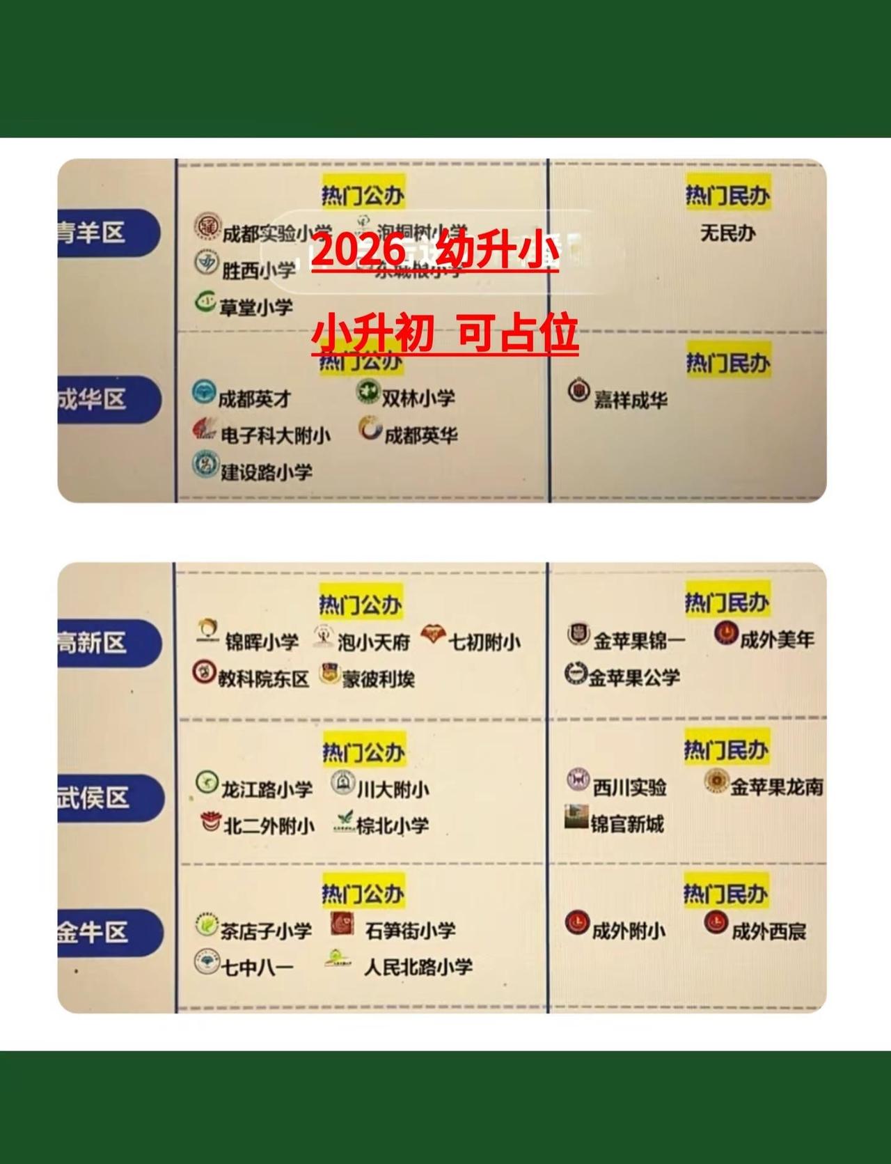 26年升学 小一、初一目标校 可规划 占位学校 成都教育 读书 小学