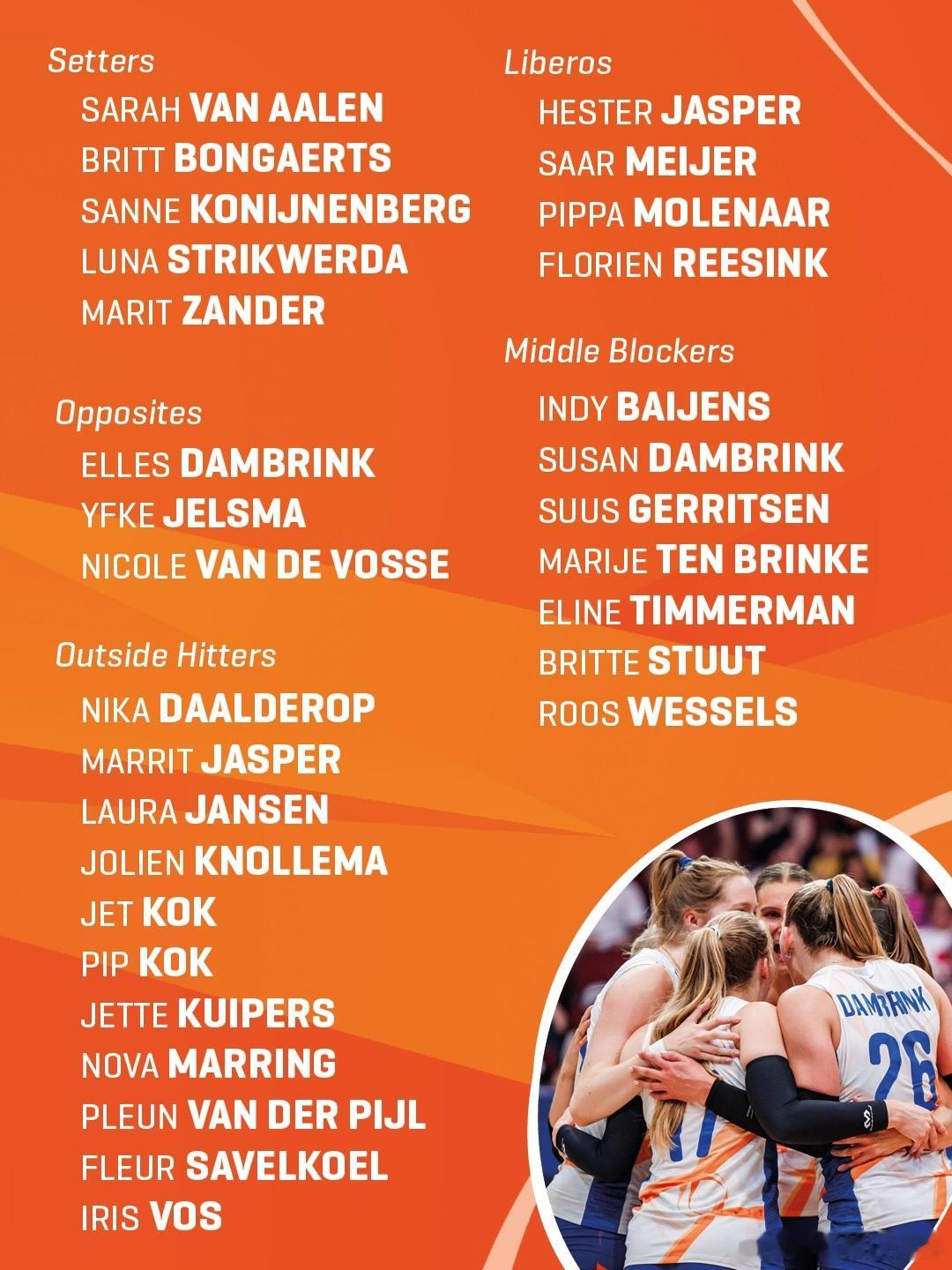 排球 🟠 🇳🇱 荷兰女排公布了 2026 年夏天的集训名单：🏐 二传：范