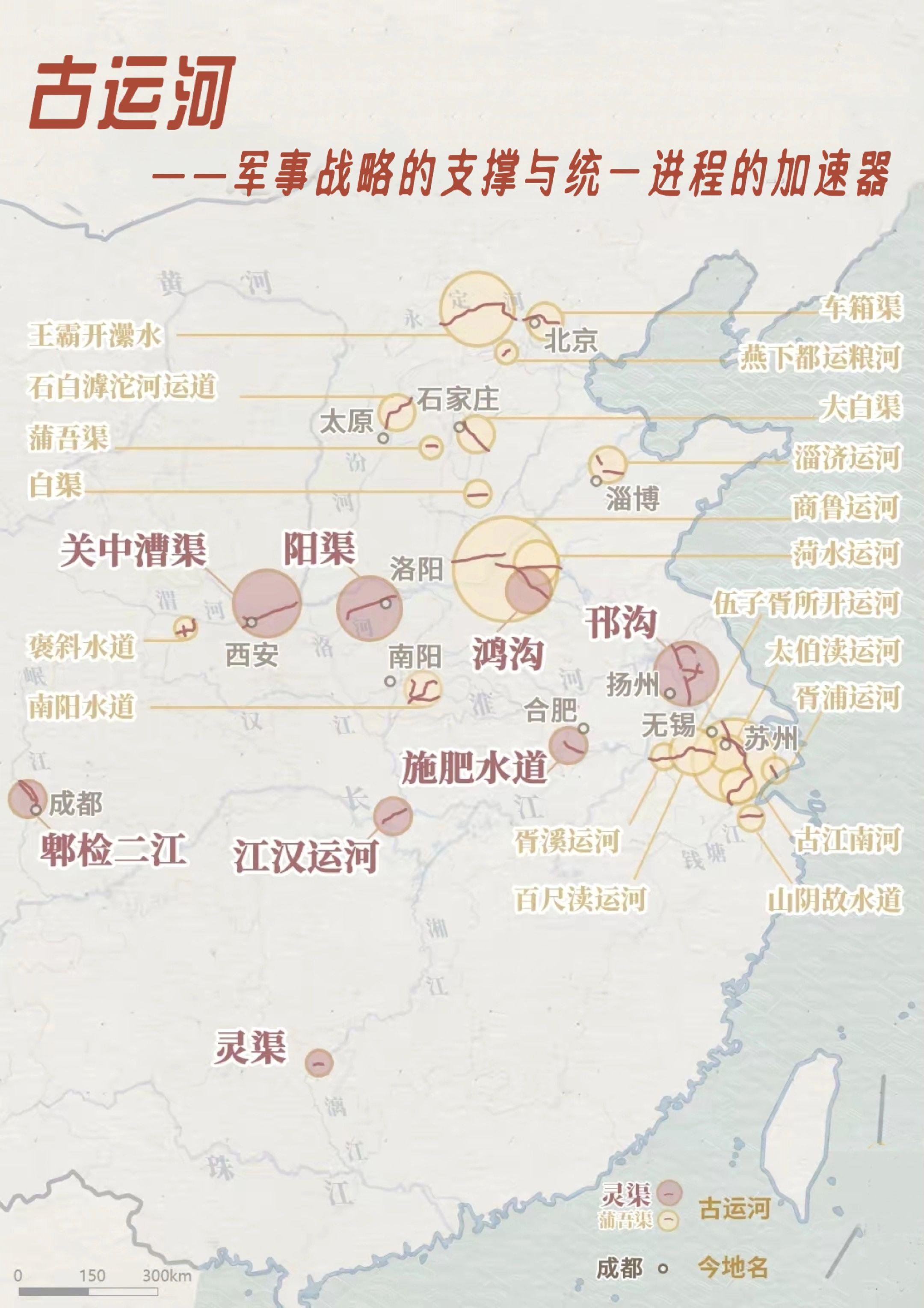争霸战争推动运河修建，为统一奠定交通基础。中国的天然河流大多发源于西部...