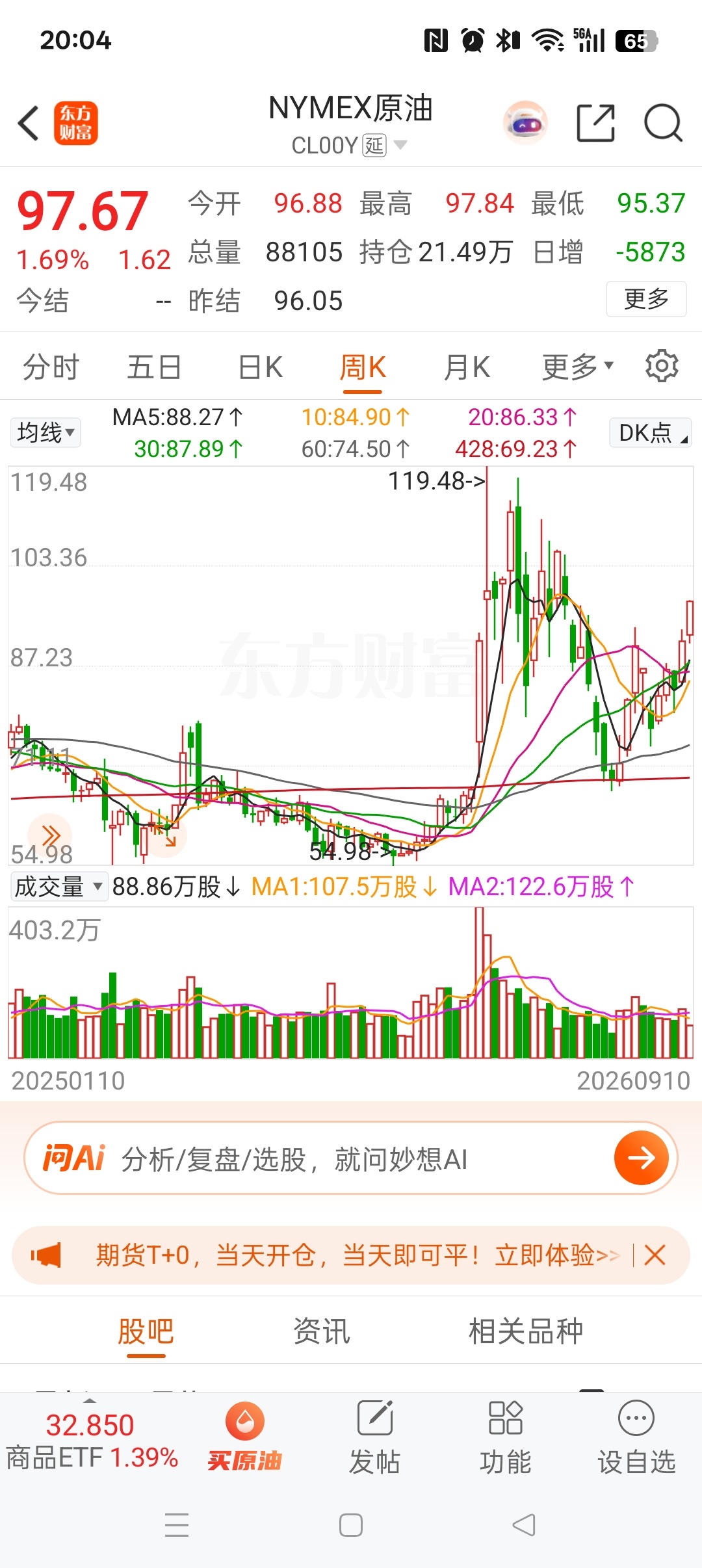 新能源：9月1-6日，全国乘用车新能源市场零售15.0万辆，同比去年9月同期下降