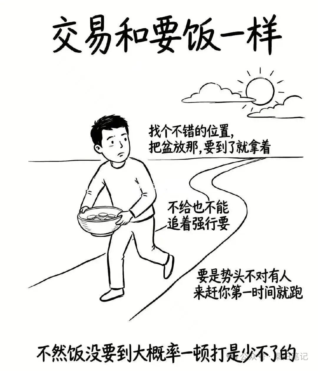 交易和要饭一样[泪奔][泪奔]