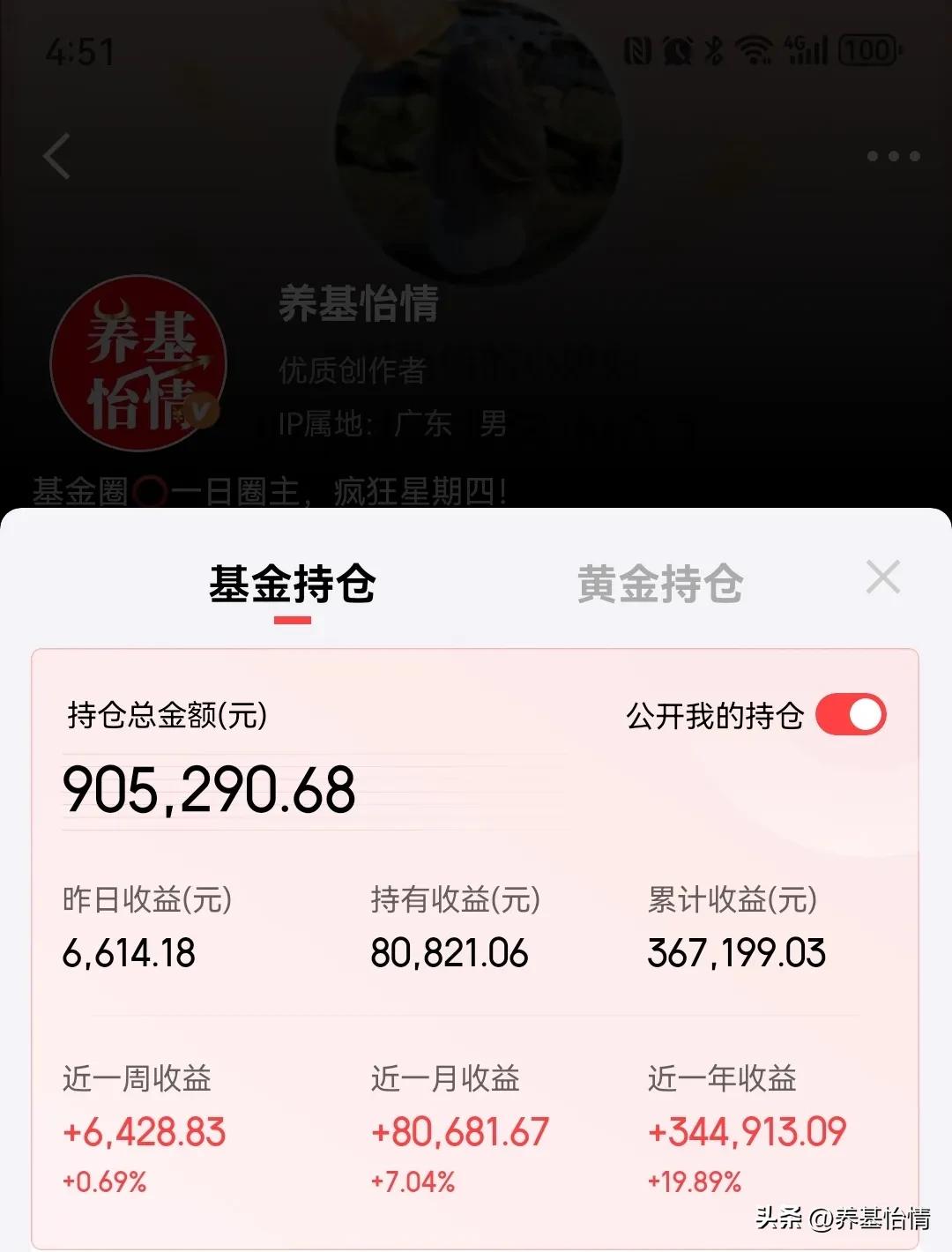 3月19基金实盘更新～