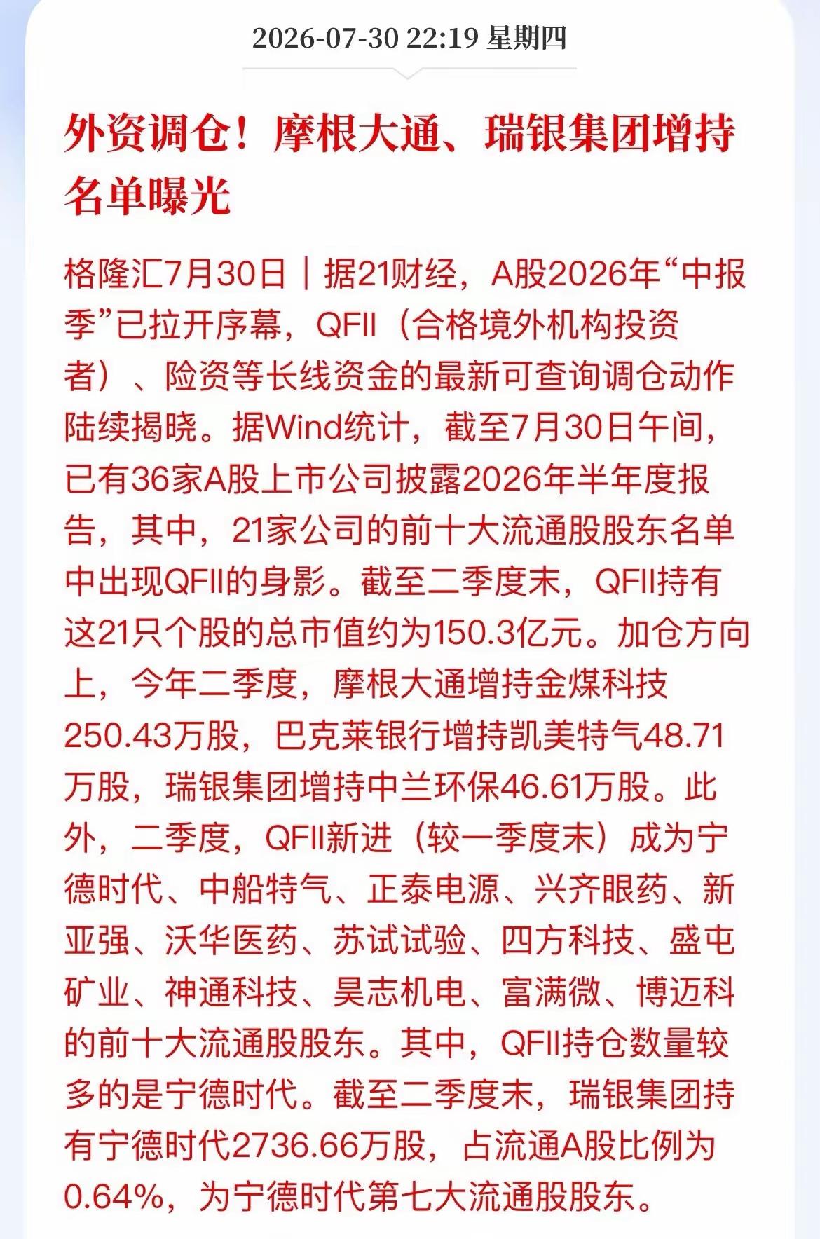 外资再次增持A股！
由于资本市场回调，部分板块的估值得以修复，外资再次集体涌入国