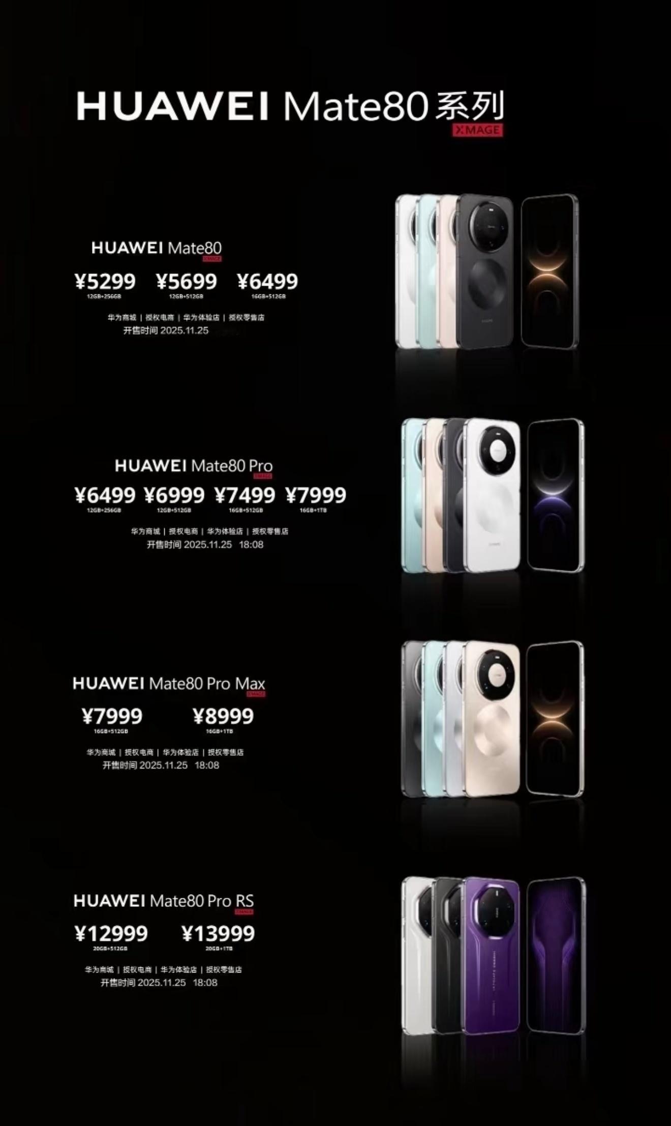 双层OLED峰值亮度8000尼特？双长焦+红枫影像据说视频能力提升很大。还有需要