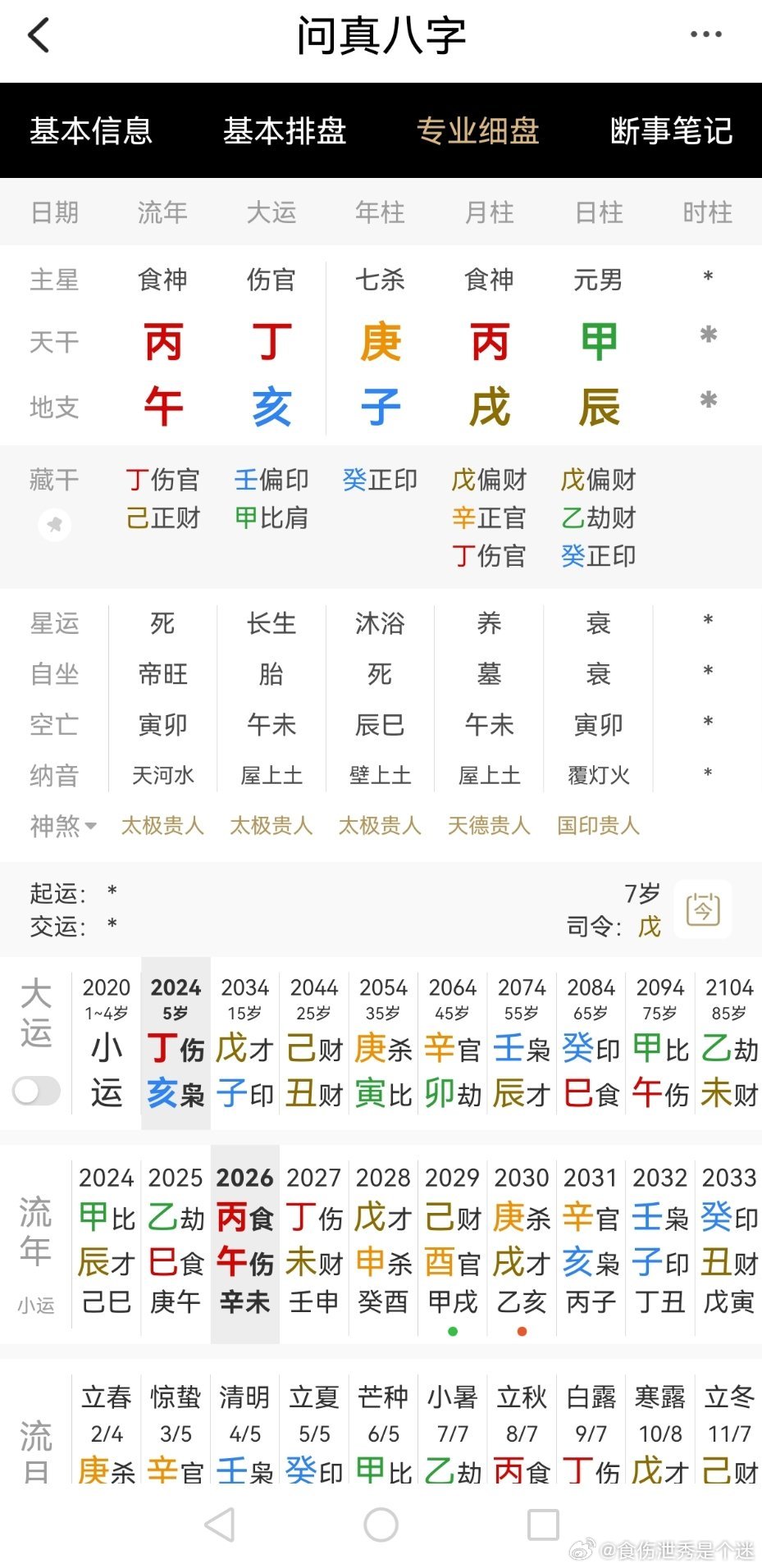 全剧终应该是杀被克，印断源这个思路冲印，克印，坏了 