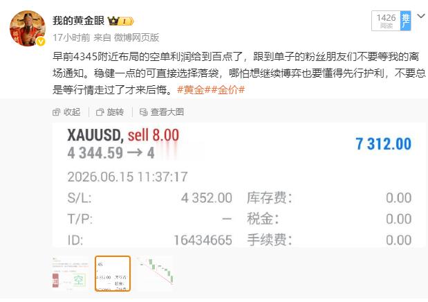 总结：6月15日微博共做四单，两胜两负。总盈：190点。 4330空单4305离