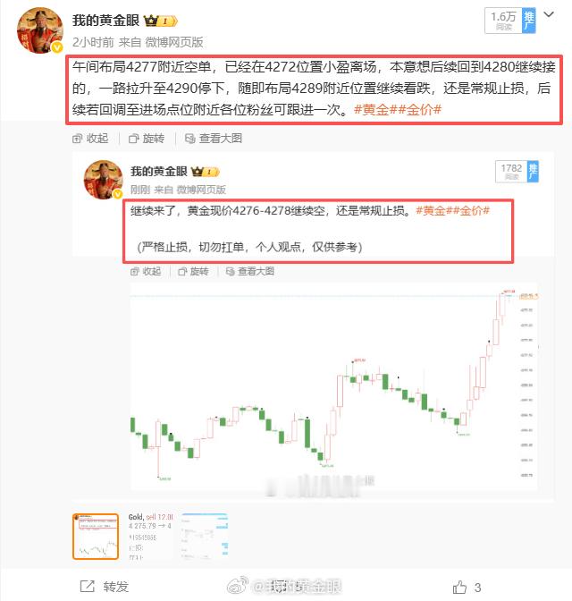 我们在4290附近已经连续把握住两波行情。其中第一波我们进场之后同步到微博已经晚