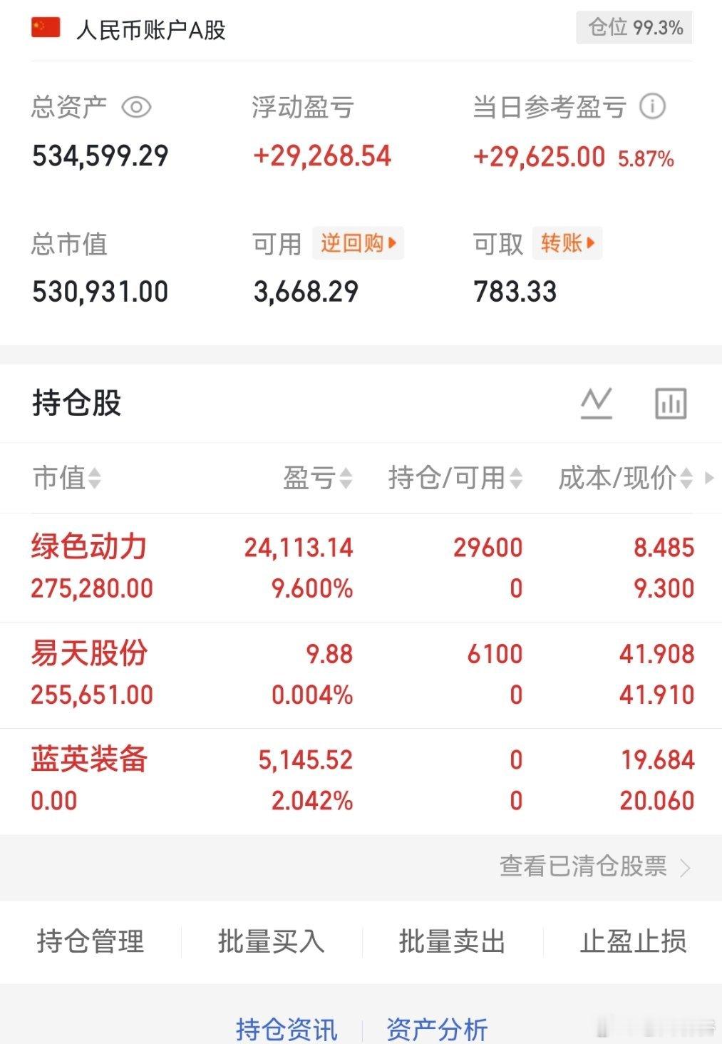 接了易天股份 sz300812[股票] 