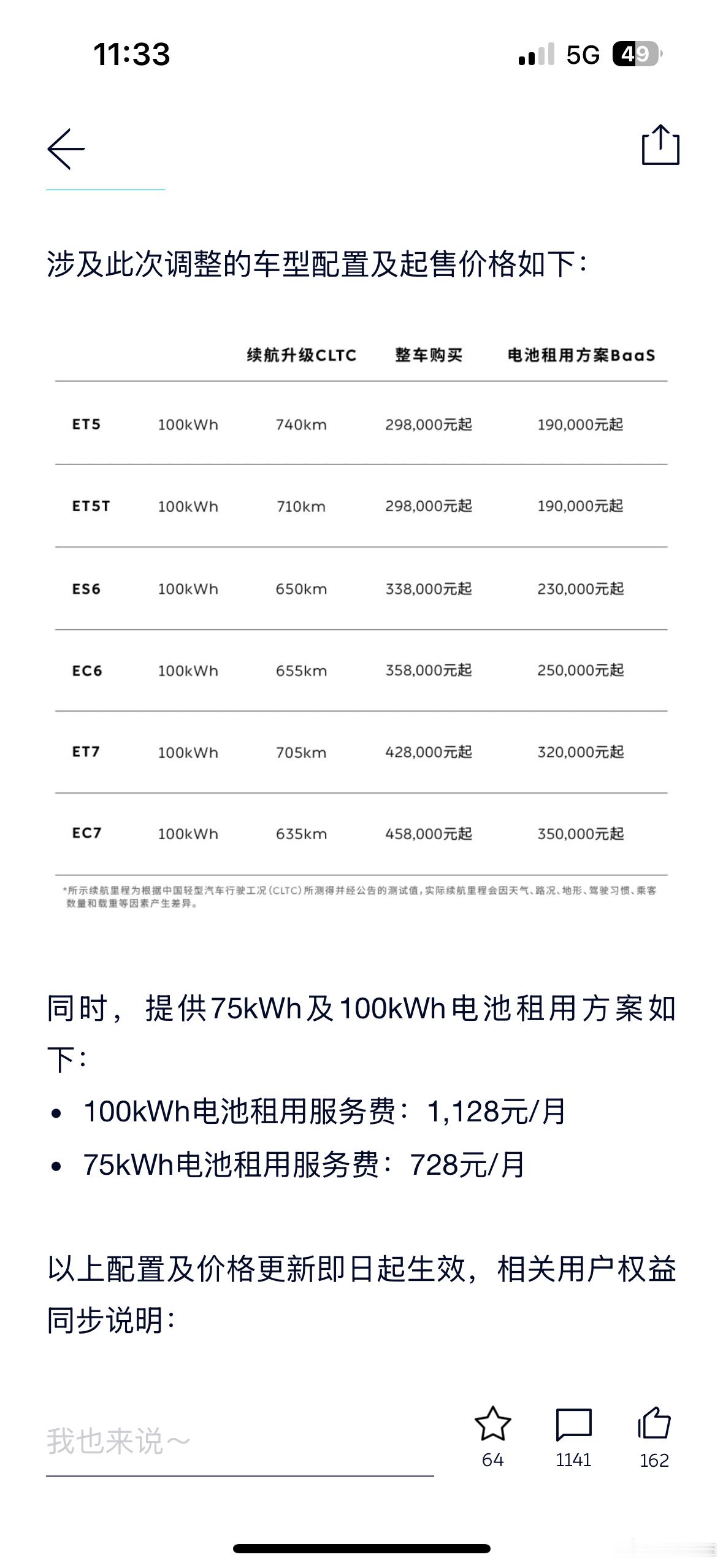 拍摄的时候，群里库库at我问我心态咋样？？？啊？蔚来全系标配100度，价格没变，