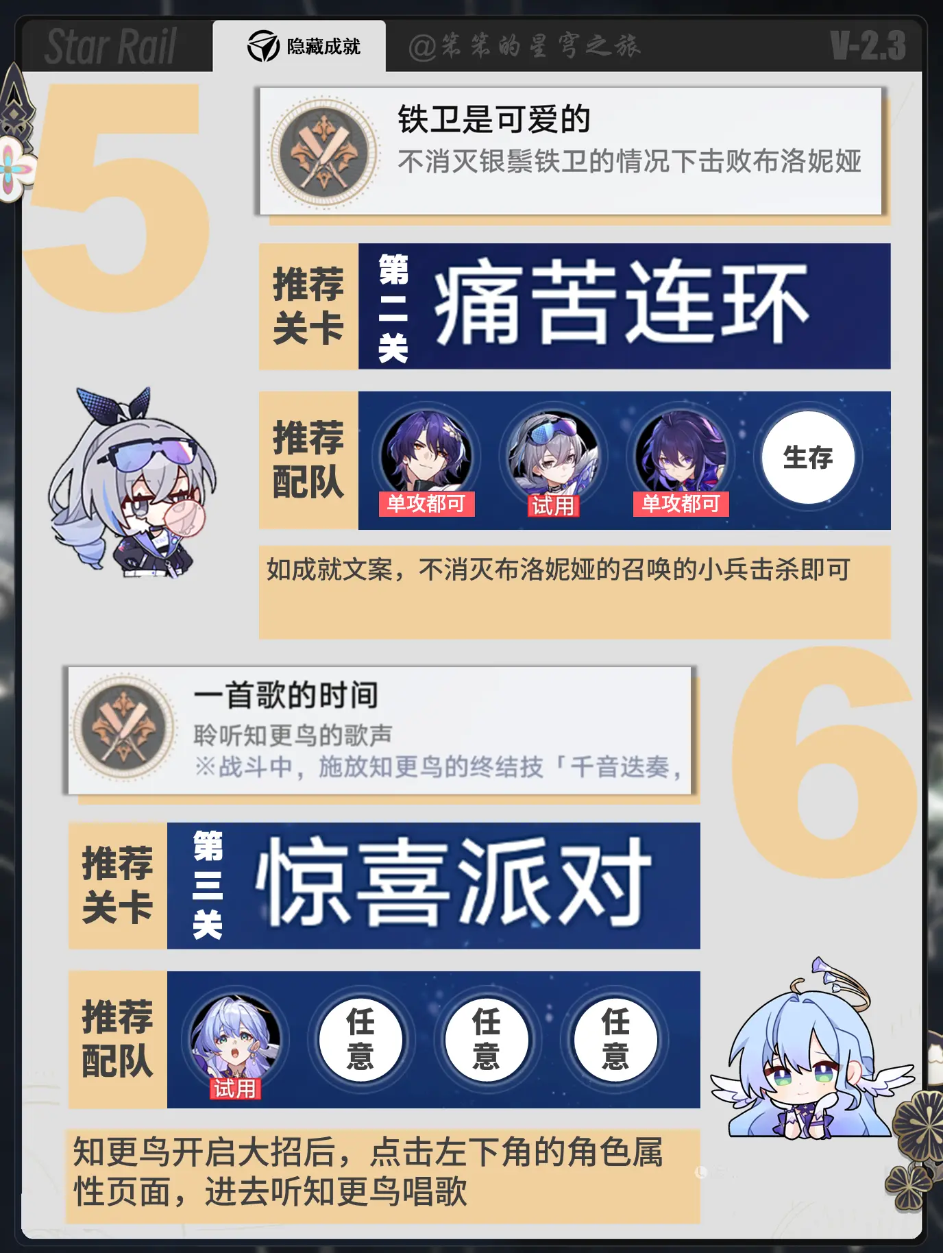 试用角色拿下16个隐藏成就。🐱大家好，我是笨笨的铲屎官 今天给大家带...