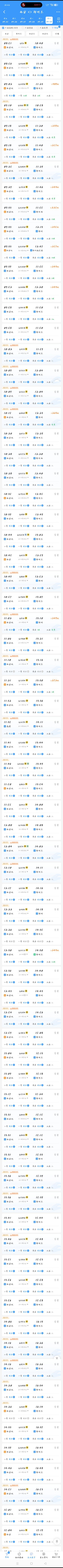 我服了…这是长截屏的极限不是候补的极限………明天一定要记得抢票啊啊啊啊啊啊啊啊我