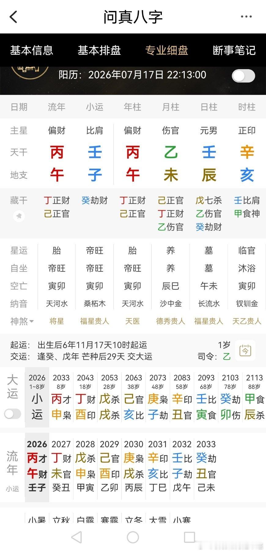 今日生辰八字晚上好时辰男娃大运好 