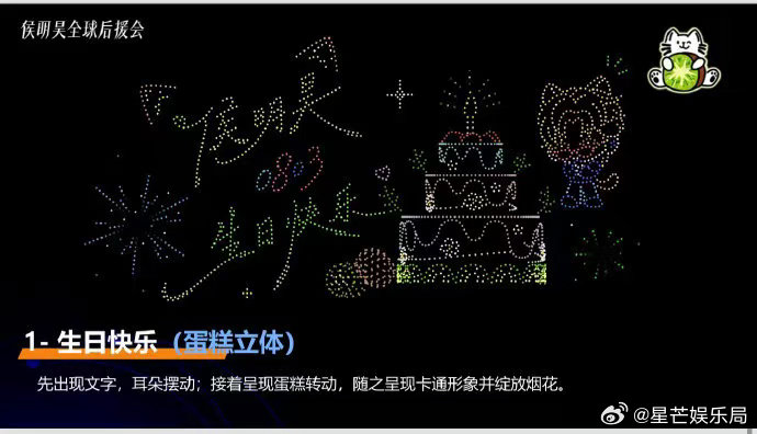 侯明昊回应无人机应援粉丝用心筹备生日无人机应援，侯明昊真诚分享震撼心情，懂得感恩
