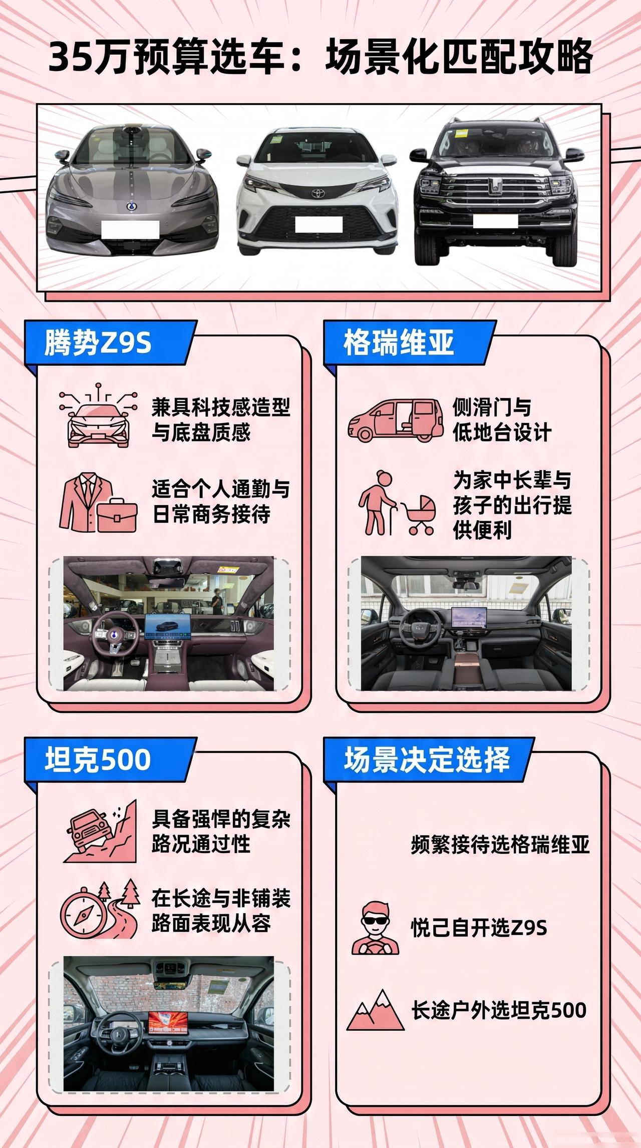 预算35万，腾势Z9S、格瑞维亚、坦克500怎么选？
对于事业和家庭两头顾的场景