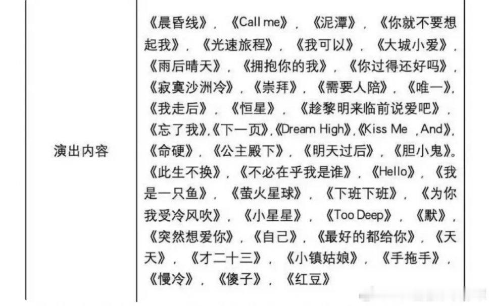 不知道的还以为是跨年拼盘晚会歌单